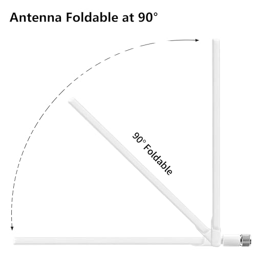 External WiFi Antenna for Smart Bird Feeder – RP-SMA Male, 7dBi, Compatible with NETVUE Birdfy
