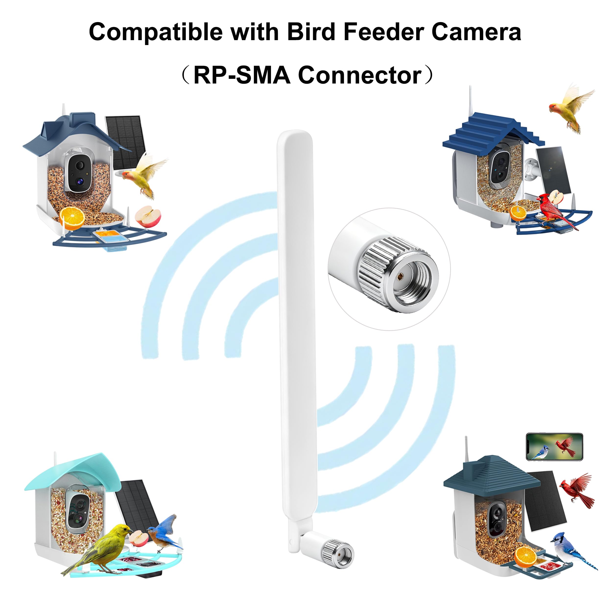External WiFi Antenna for Smart Bird Feeder – RP-SMA Male, 7dBi, Compatible with NETVUE Birdfy