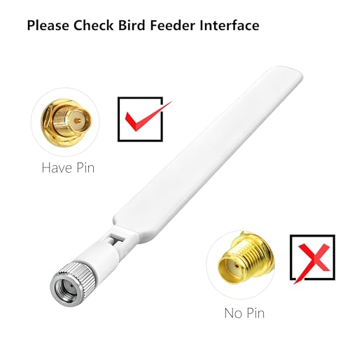 External WiFi Antenna for Smart Bird Feeder – RP-SMA Male, 7dBi, Compatible with NETVUE Birdfy