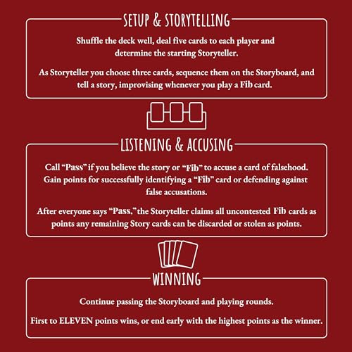 Fib: Adults Only Expansion – 60 NSFW Cards for the Award-Winning Bluffing Party Game