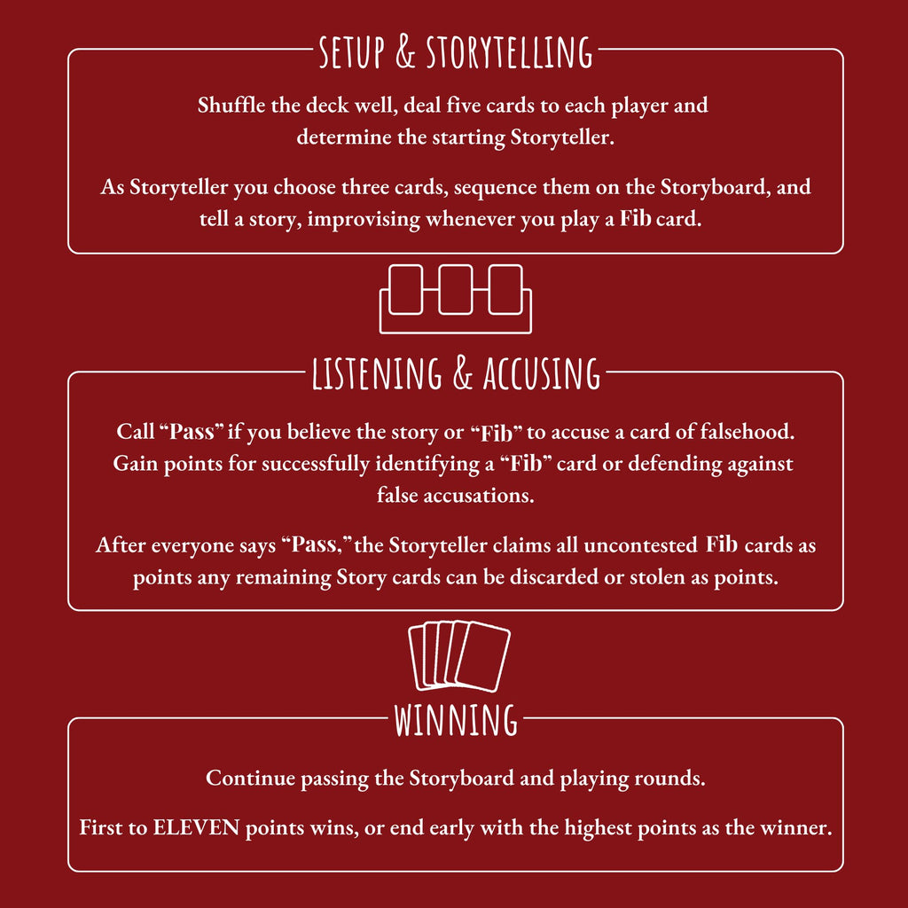 Fib: Adults Only Expansion – 60 NSFW Cards for the Award-Winning Bluffing Party Game