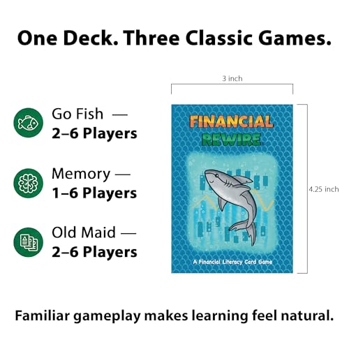 Finance Go Fish: 3 Financial Literacy Card Games for Kids (Ages 10+) – Go Fish, Memory, Old Maid with 28 Money Terms, Definitions & Artwork