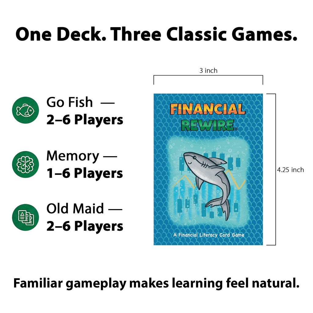 Finance Go Fish: 3 Financial Literacy Card Games for Kids (Ages 10+) – Go Fish, Memory, Old Maid with 28 Money Terms, Definitions & Artwork