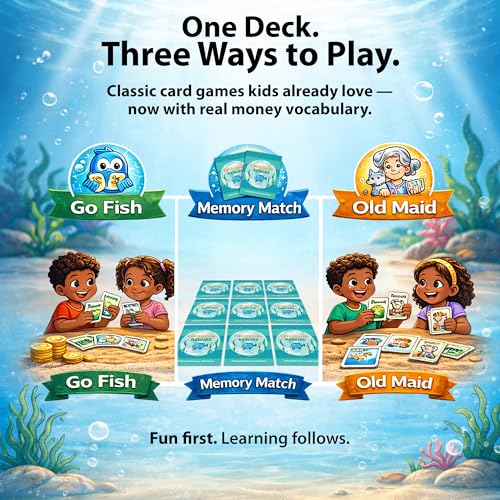 Finance Go Fish – 3-in-1 Financial Literacy Card Game for Kids Ages 5–12
