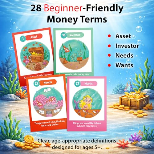 Finance Go Fish – 3-in-1 Financial Literacy Card Game for Kids Ages 5–12