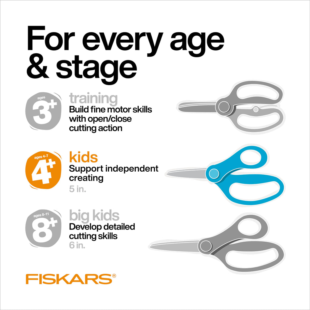 Fiskars 5" Blunt-Tip Scissors for Kids (3-Pack) – Safe, Comfortable Scissors for Ages 4-7, Red/Blue/Turquoise