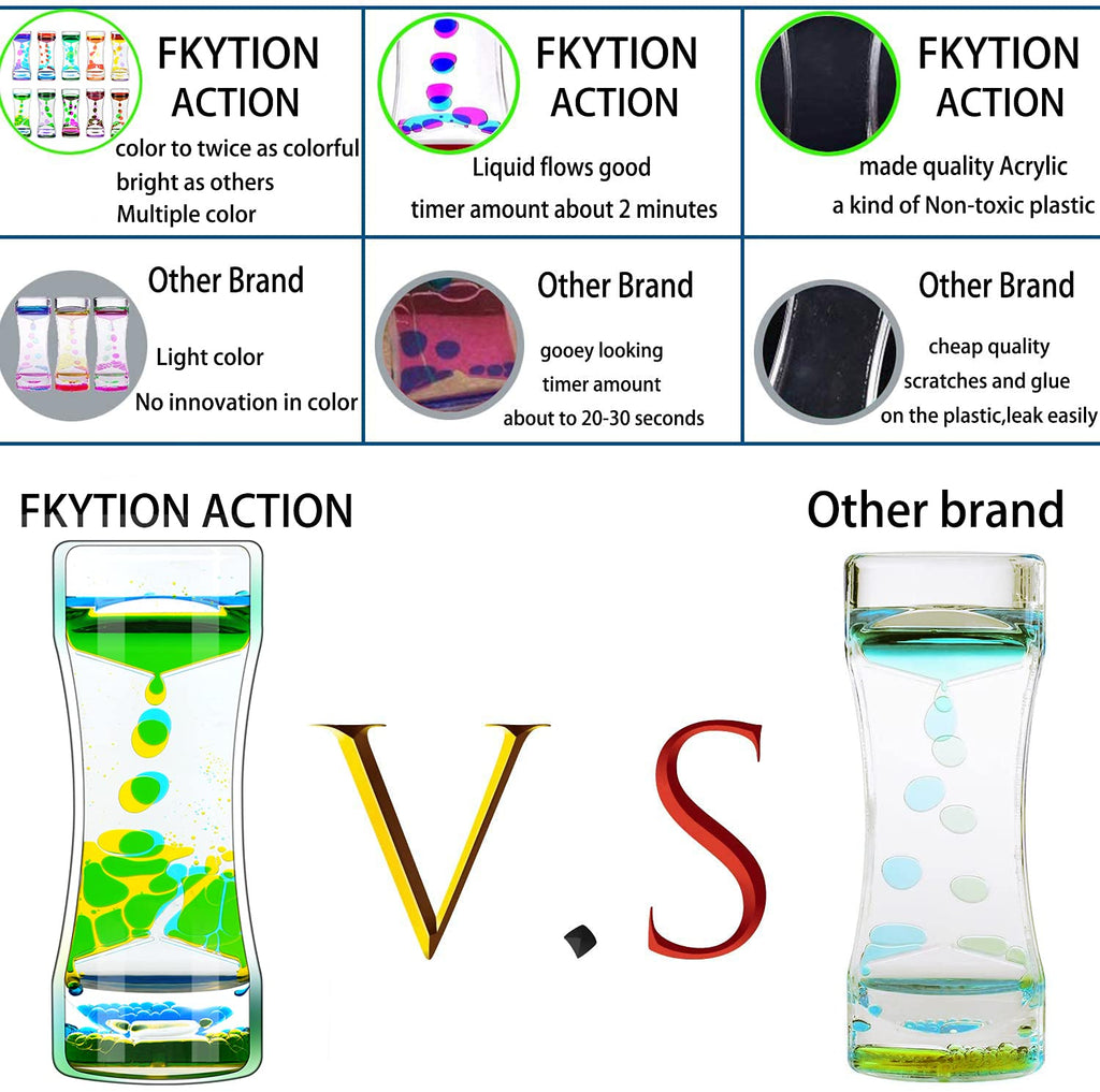 FKYTION Liquid Motion Bubbler Timer Pack of 2 – Calming Sensory Fidget Toy for Focus and Relaxation