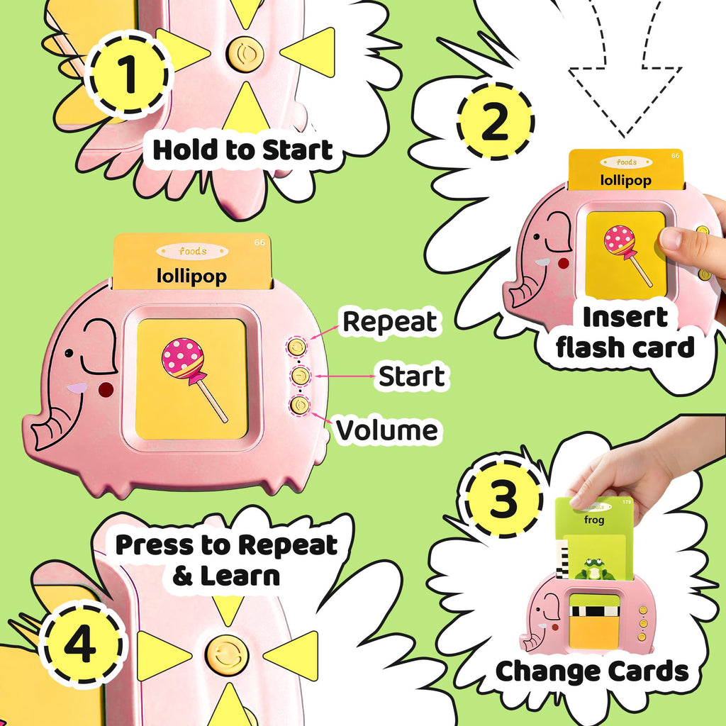 Flamax Baby Talking Flash Cards for Toddlers 1-3 – 224 Words, Elephant Reader, Rechargeable