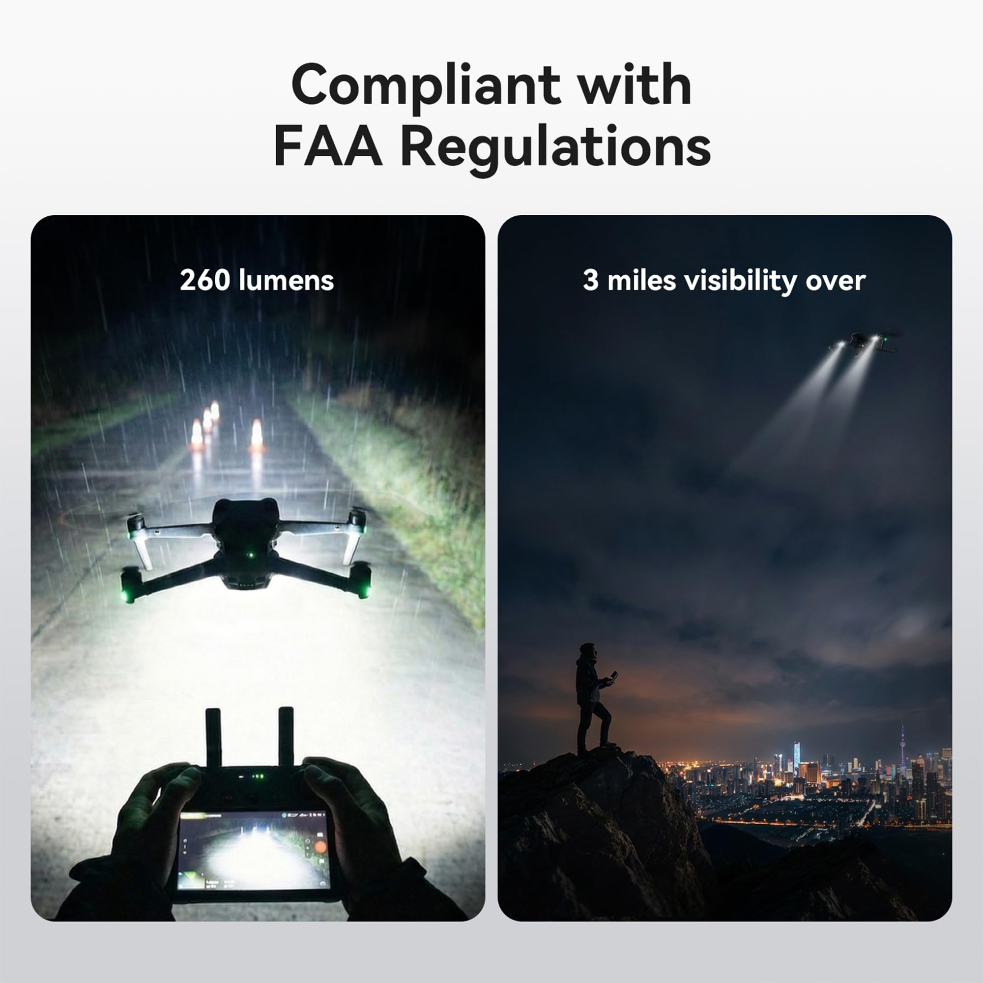 FPVtosky Drone Strobe Light: FAA Compliant Night Flying LED Light with 10 Modes, Compatible with DJI and More