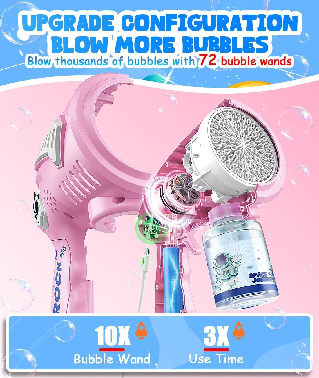 FREQUENT BUBBLES Big Bubble Gun - Rechargeable 72-Hole Bubble Machine with LED Lights for Kids Ages 3+