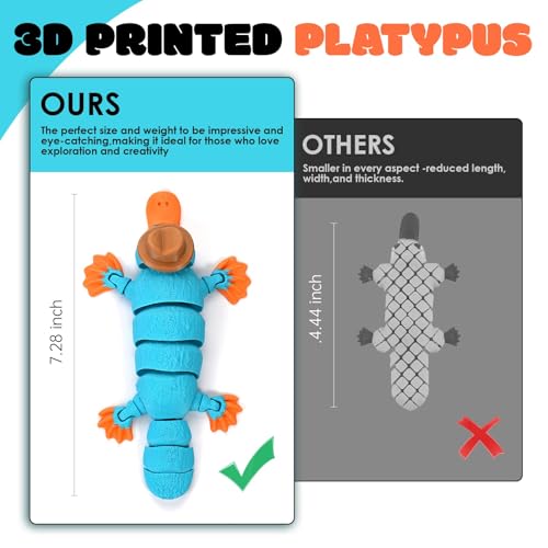 GemmiCho 3D Printed Platypus Toy with Hat – Flexible Articulated Figurine for Stress Relief
