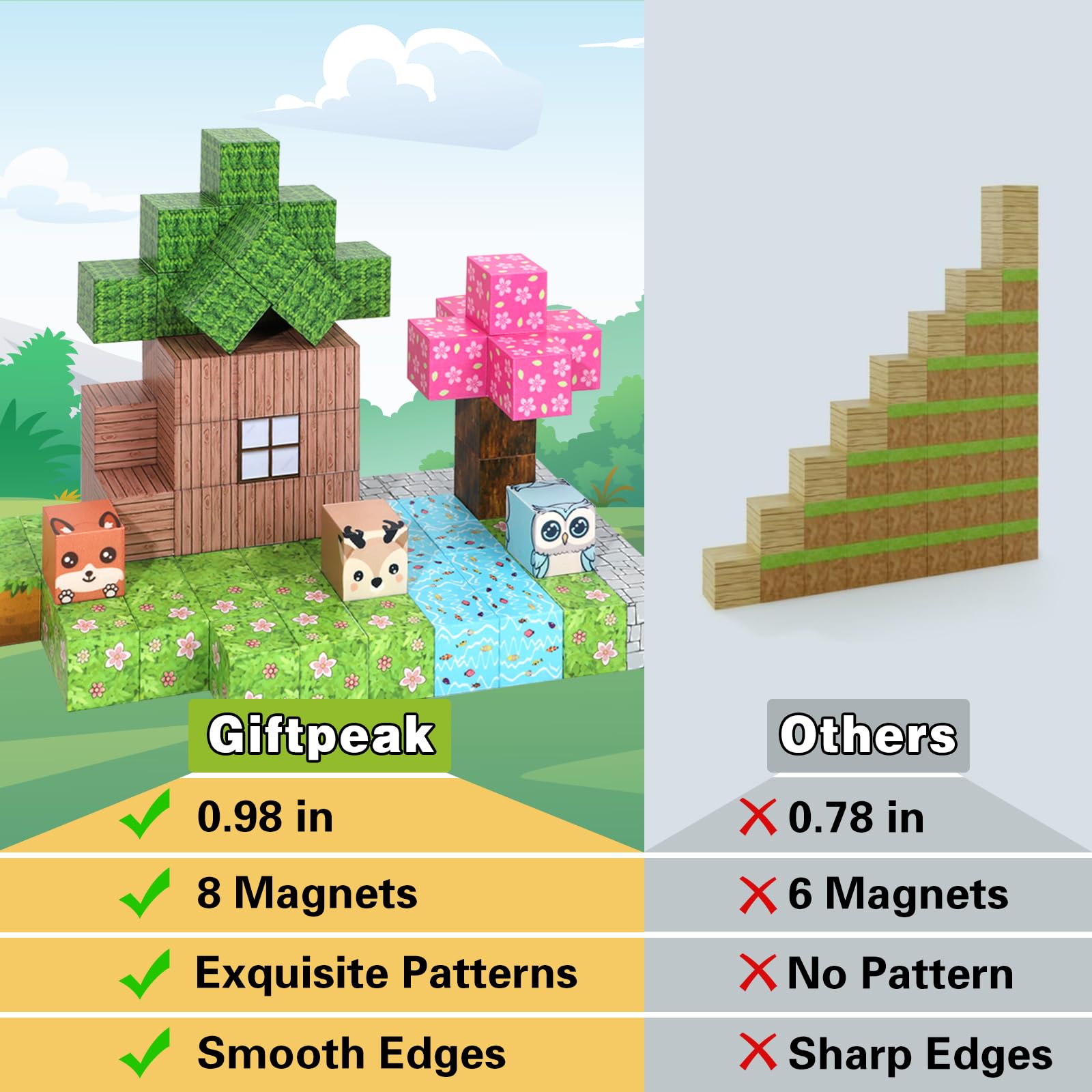GiftPeak 100-Piece Magnetic Building Blocks – Forest Animal STEM Toy for Ages 3-8