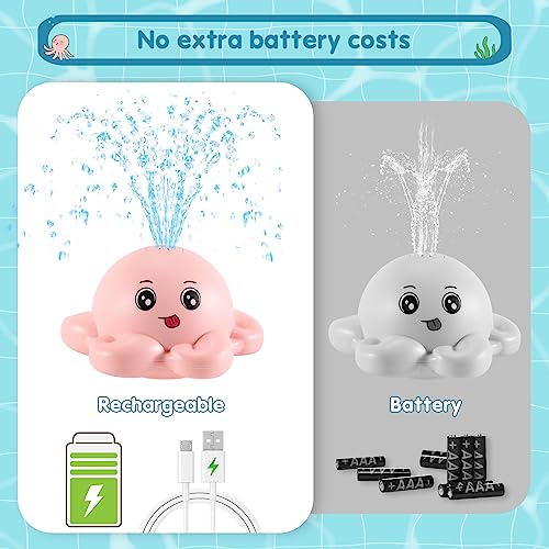 Gigilli Rechargeable Octopus Bath Toy – Light-Up Sprinkler for Toddlers Ages 1-3, 1500mAh Battery, Waterproof Design