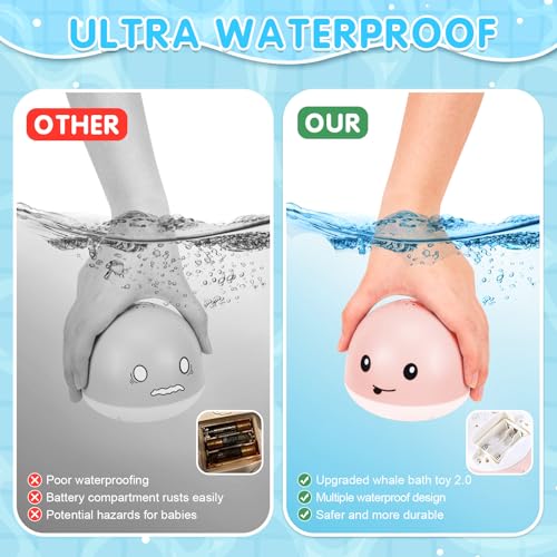 Gigilli Whale Bath Toy Sprinkler – Light Up Water Toy for Babies 6-18 Months, Toddlers 1-3 Years