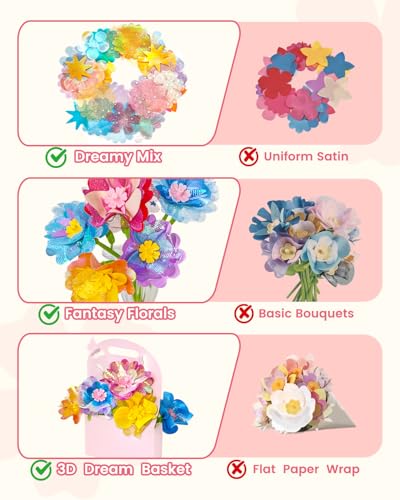 Glowsprout DIY Flower Garden Building Toy - 190+ Pieces Arts and Crafts Kit for Kids Ages 4-10, Pink