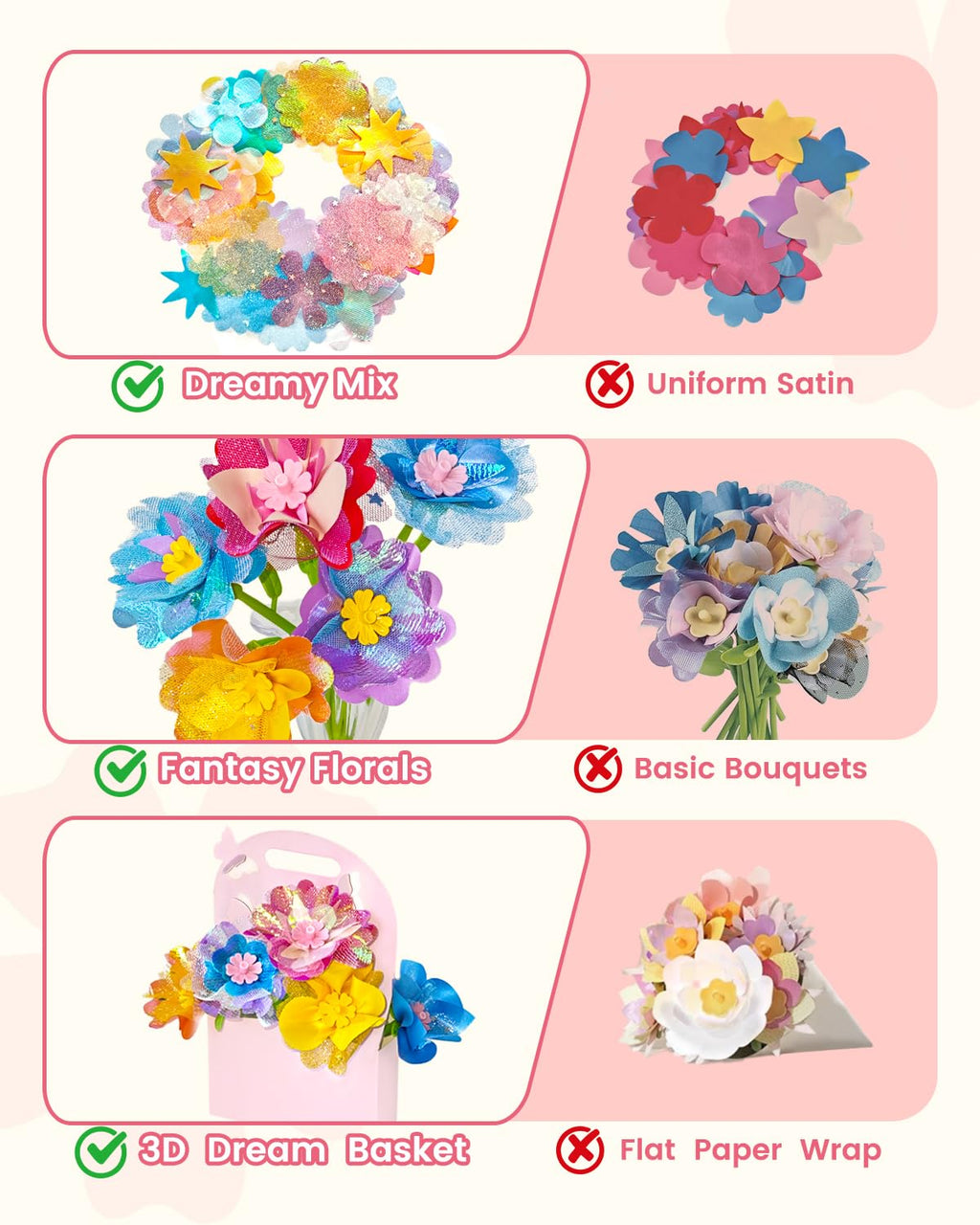 Glowsprout Flower Garden Building Toys for Kids - 190+ Piece DIY Arts and Crafts Kit (Blue)