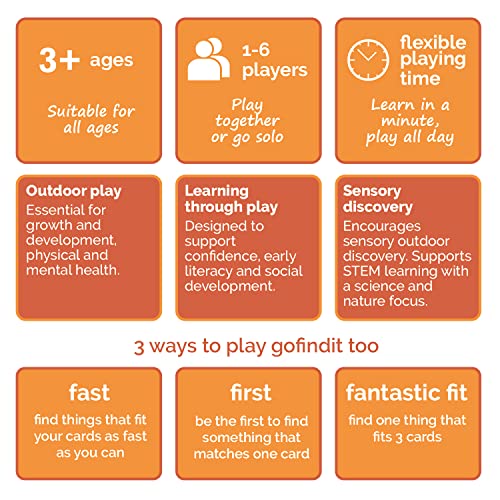 gofindit Scavenger Hunt Card Game – Outdoor Family Travel Game for Kids Ages 3+