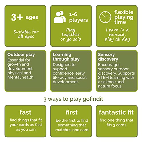 gofindit Scavenger Hunt Card Game – Outdoor & Travel Activity for Kids Ages 3+