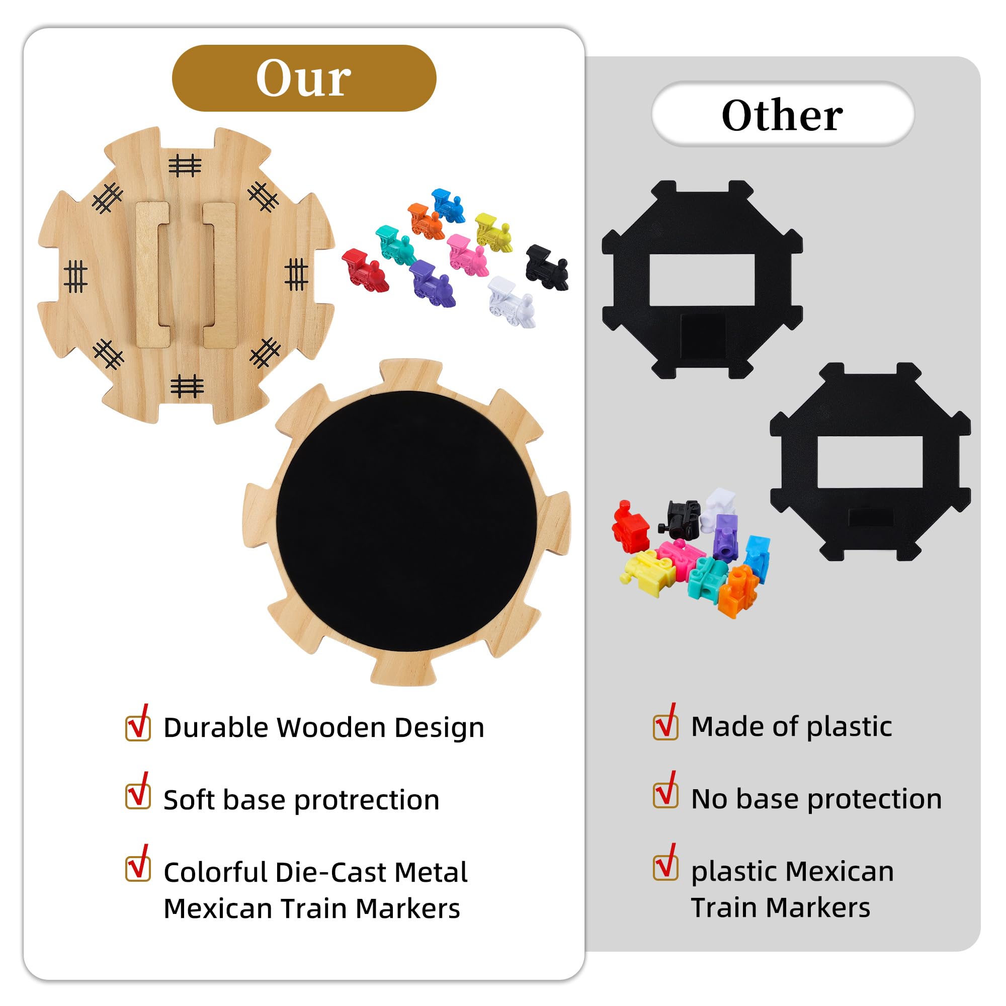 GOTHINK Mexican Train Dominoes Accessories Set – Pine Hub, 9 Metal Markers, Score Pads