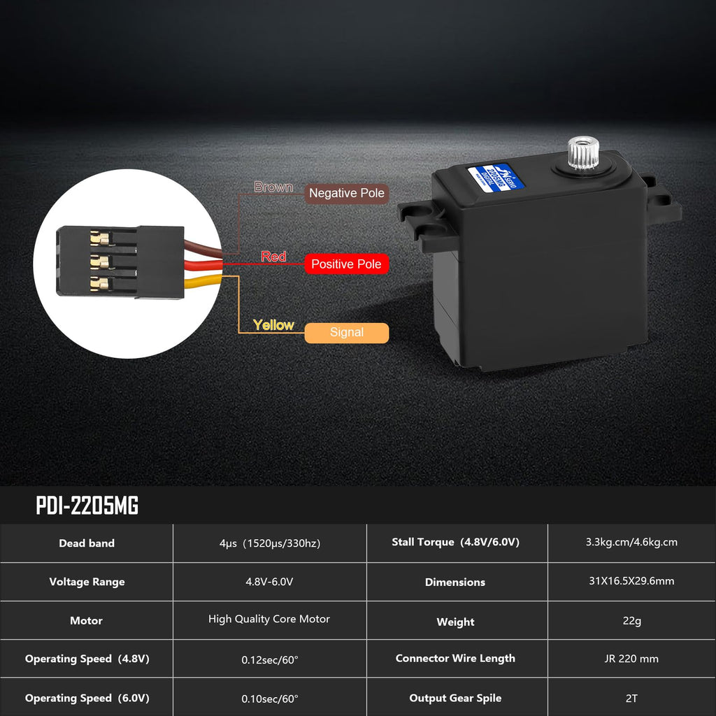 GOUPRC 22G Micro Digital RC Servo with Metal Gears - Upgrade for Hyper Go 1/14 H14BM, MJX, Jetwood, DEERC 14209/14210