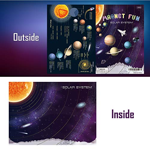 GRANDLMOON Magnetic Solar System Playboard – 39-Piece Portable Space Learning Set with Planets, Ships, and Astronaut Magnets