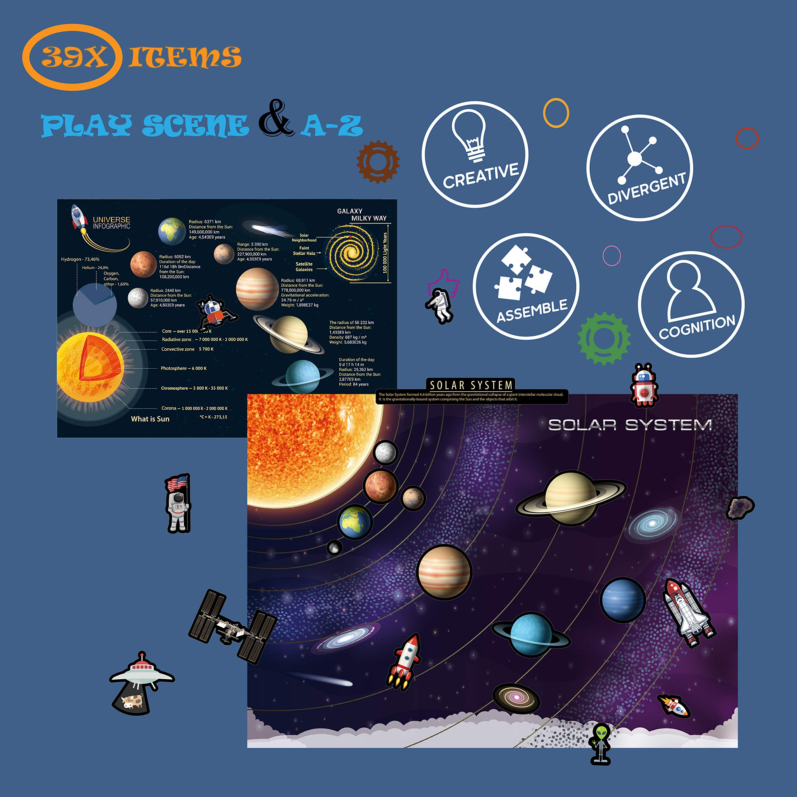 GRANDLMOON Magnetic Solar System Playboard – 39-Piece Portable Space Learning Set with Planets, Ships, and Astronaut Magnets