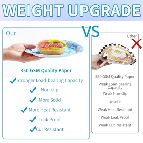 Grencian 96-Piece Frozen Party Tableware Set – Disposable Plates, Napkins & Forks for Winter Wonderland Themes, Serves 24