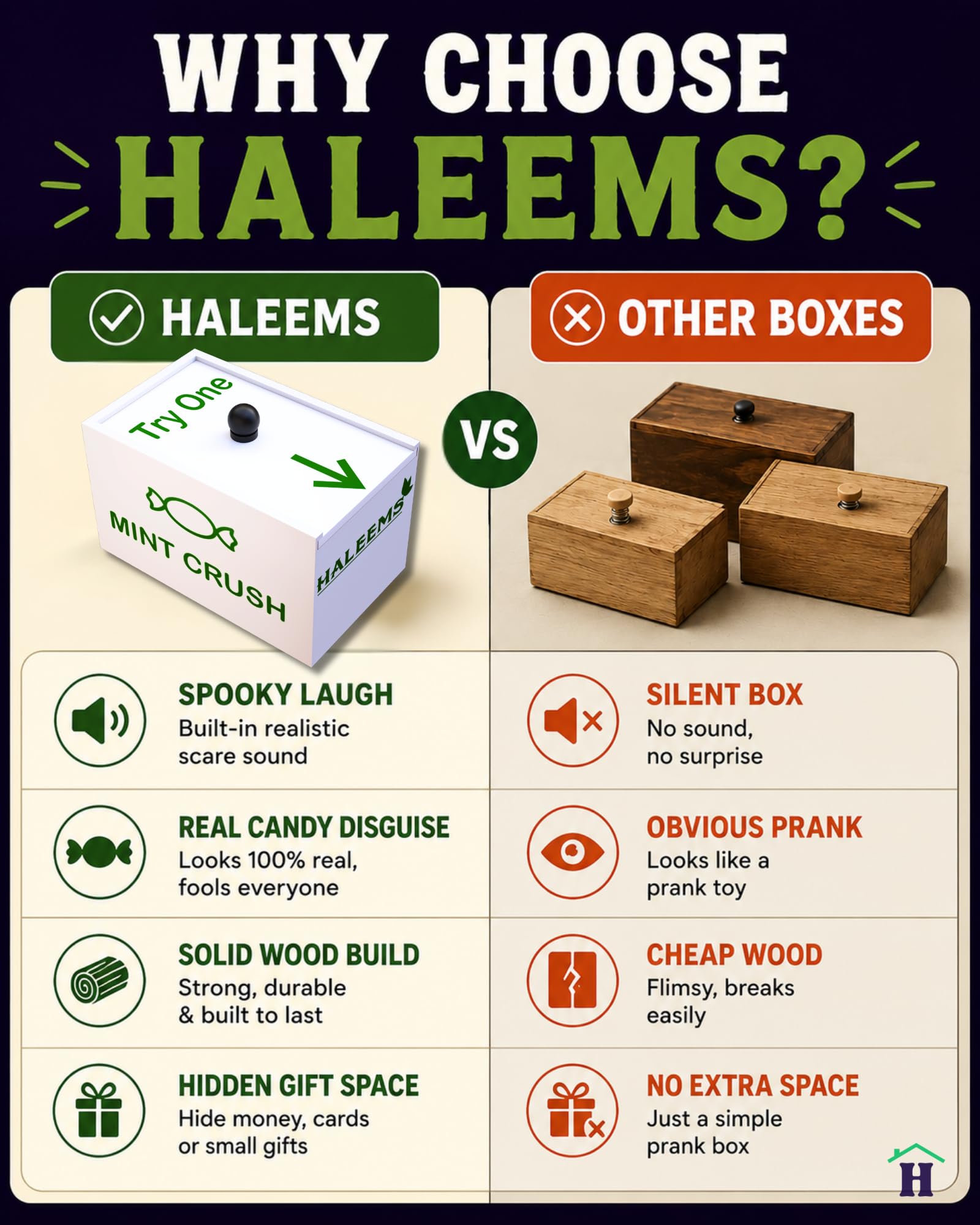 HALEEMS Spider Prank Box with Built-in Spooky Laugh – Solid Wood Candy Box Disguise, Fits Gift Cards & Money, Funny Gag Toy for Kids & Adults
