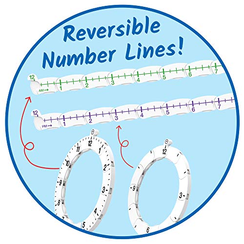 hand2mind Advanced NumberLine Clock – Learn to Tell Time with Number Line Math Manipulative