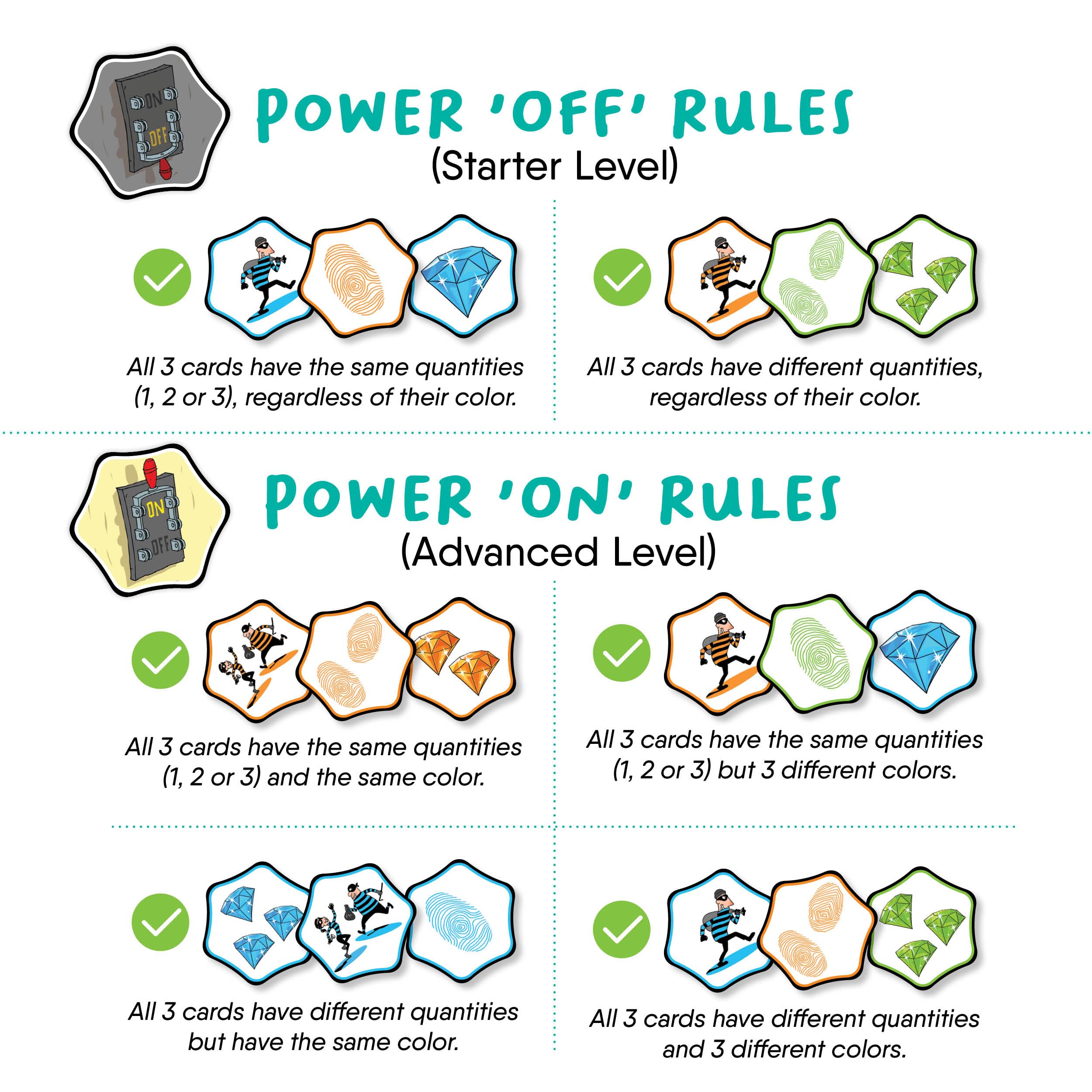 Hands Up Quick Thinking Card Game – Catch the Diamond Thief – Family Game Night for Kids 7+