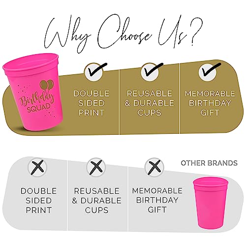 Happy Birthday Squad Cups - Set of 12 Pink 16oz Plastic Cups for Milestone Birthday Parties, Bachelorette, and More