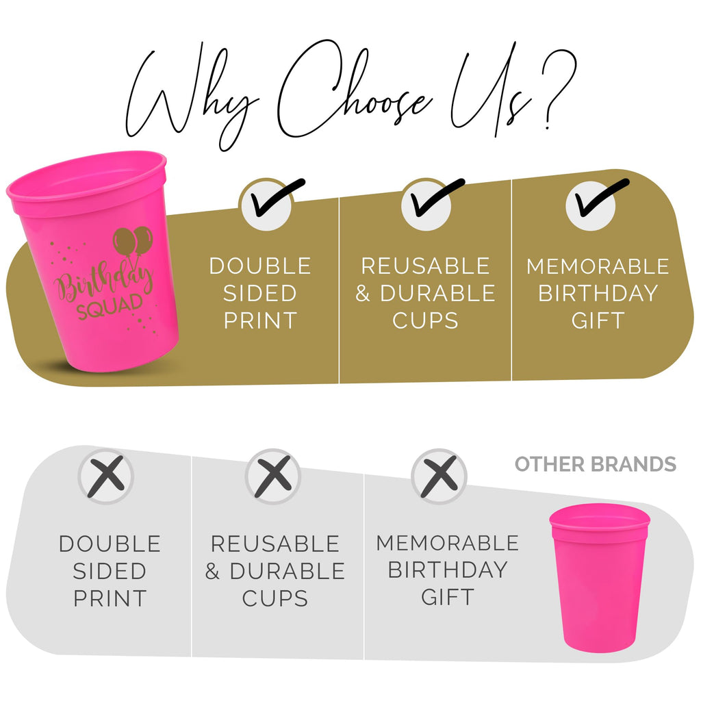 Happy Birthday Squad Cups - Set of 12 Pink 16oz Plastic Cups for Milestone Birthday Parties, Bachelorette, and More