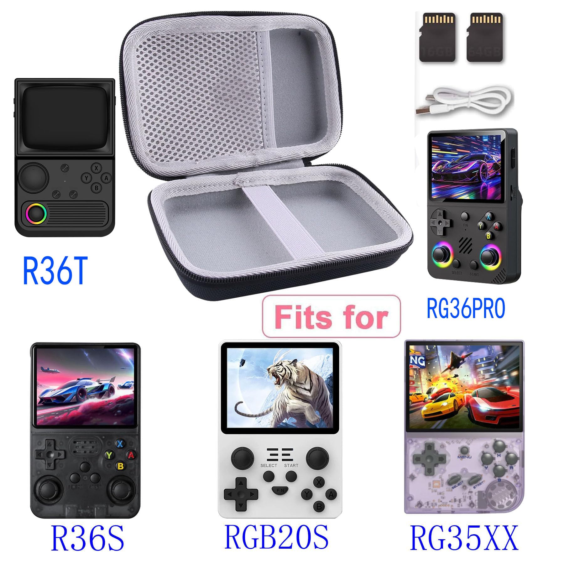 Hard Carrying Case for R36T R36S RG36PRO RG35XX Plus RGB20S – Black EVA Protection