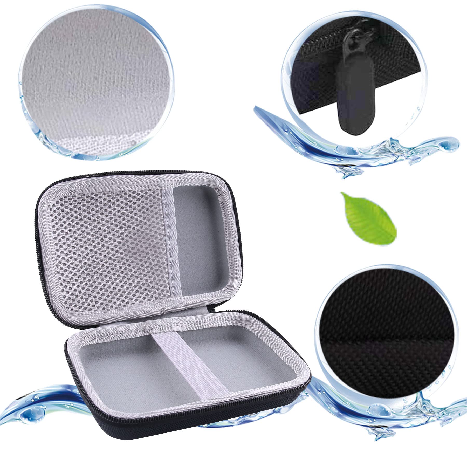 Hard Carrying Case for R36T R36S RG36PRO RG35XX Plus RGB20S – Black EVA Protection