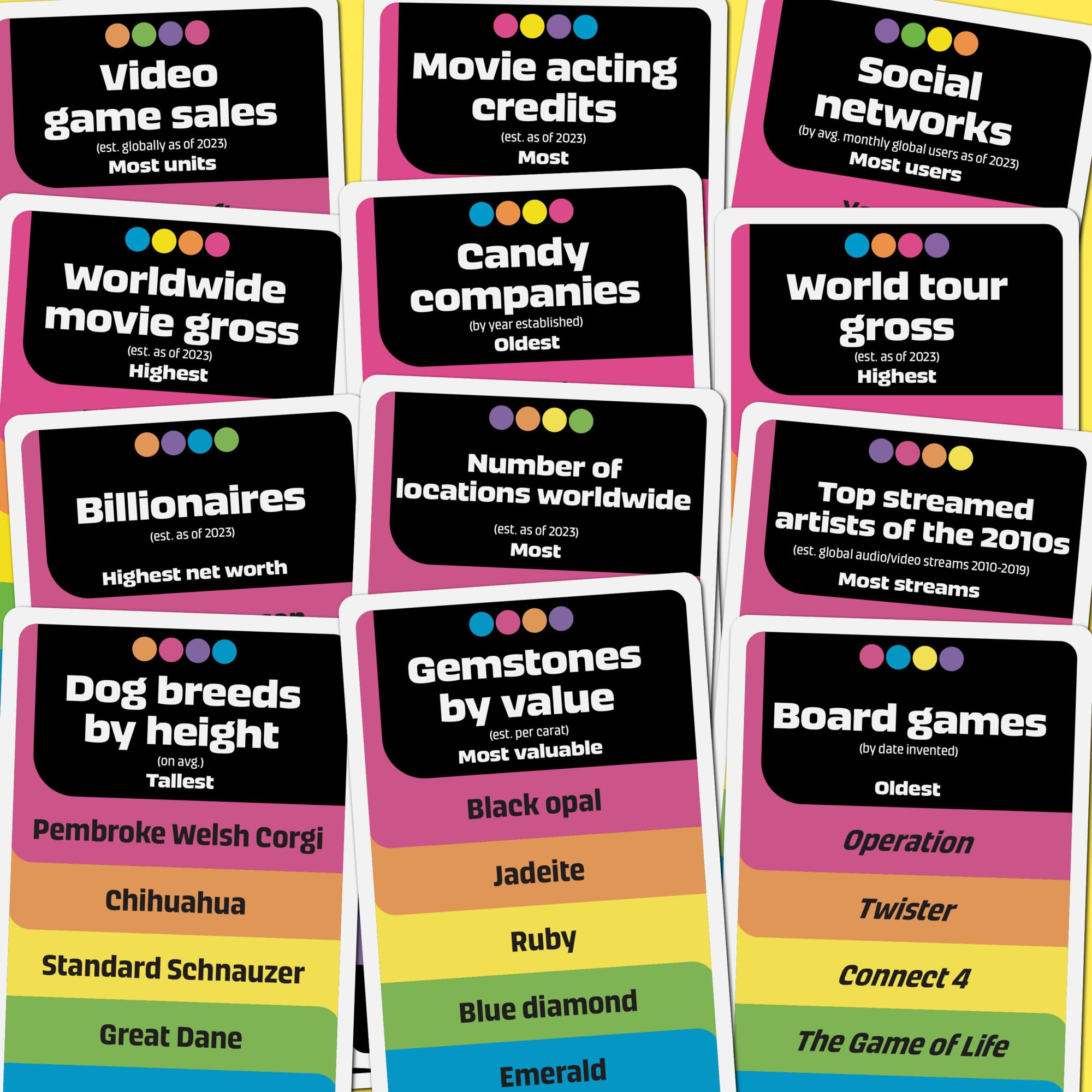 Hasbro Gaming Drop Trivia: Electronic Party Game with Voice & Sound Effects | Ages 13+ | 2 or More Players | 15-Minute Game