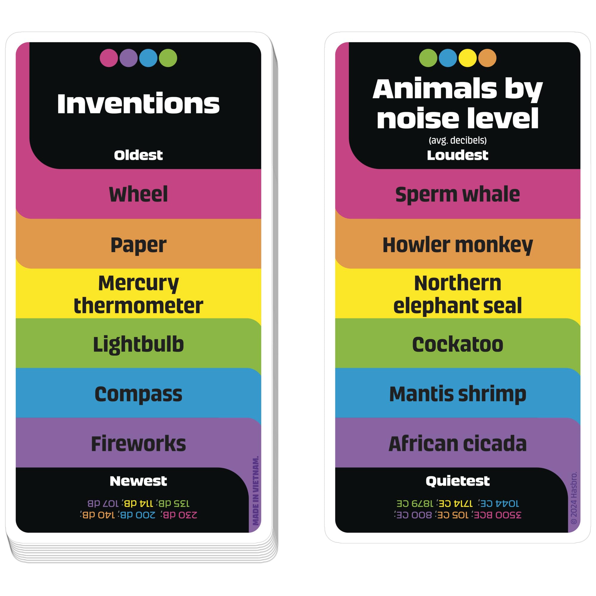 Hasbro Gaming Drop Trivia: Electronic Party Game with Voice & Sound Effects | Ages 13+ | 2 or More Players | 15-Minute Game