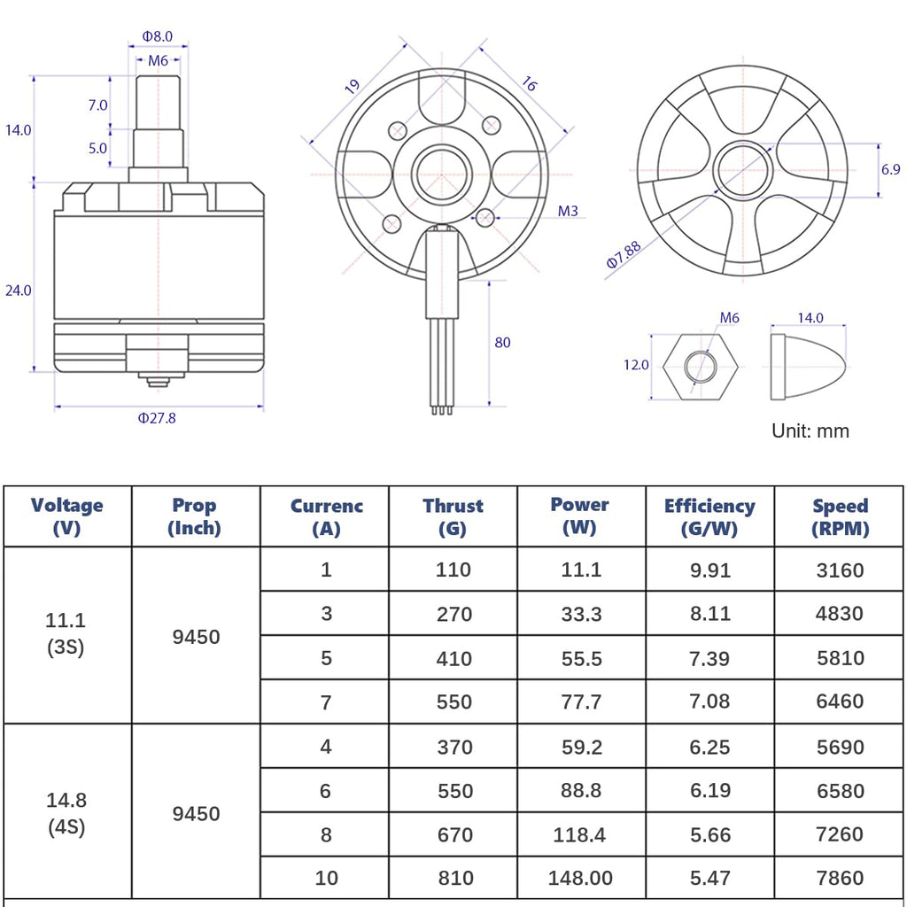 HAWK'S WORK 2212 920KV Brushless Motor for RC Plane and Multirotor Drones – Pre-Soldered, Balanced