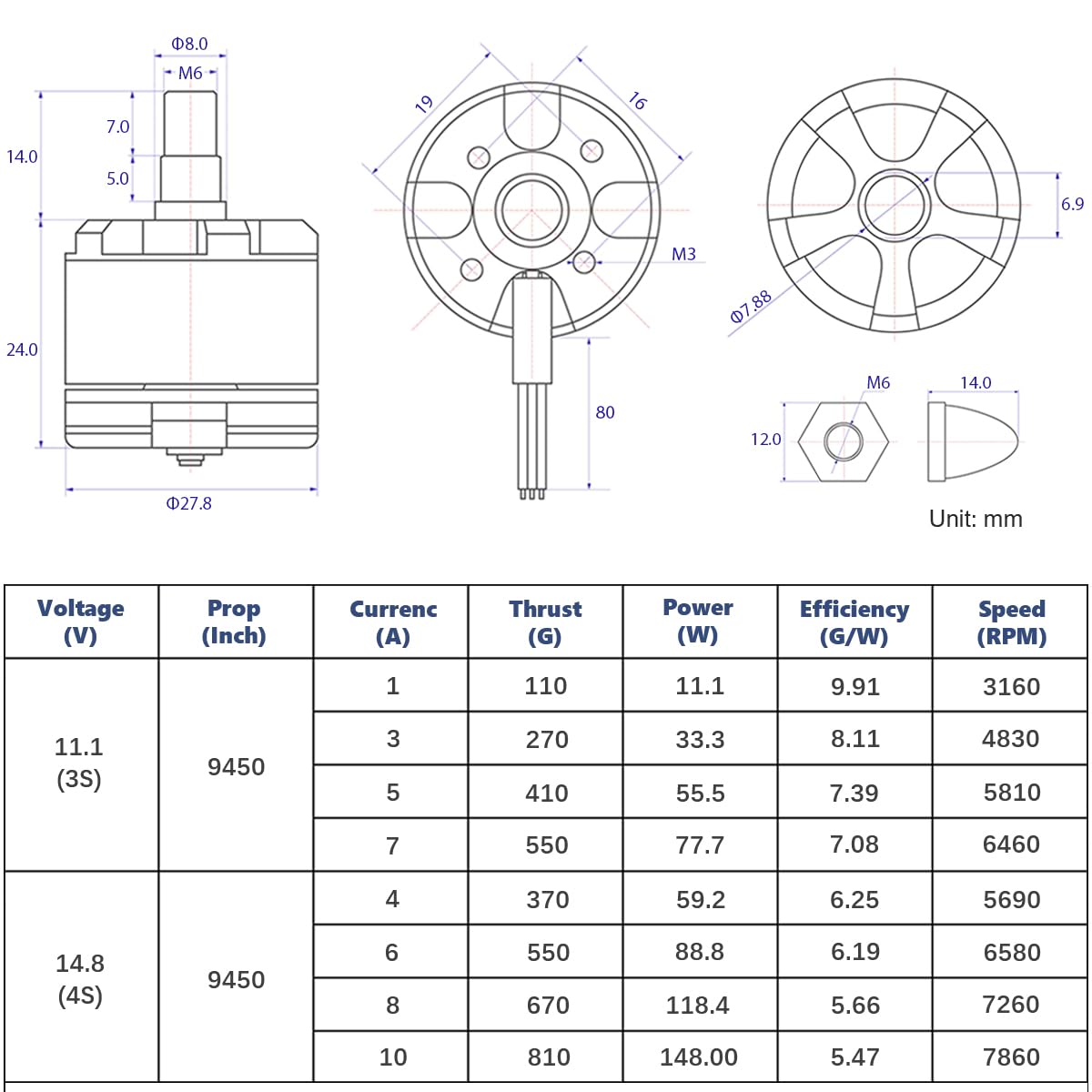 HAWK'S WORK 2212 920KV Brushless Motor for RC Plane and Multirotor Drones – Pre-Soldered, Balanced
