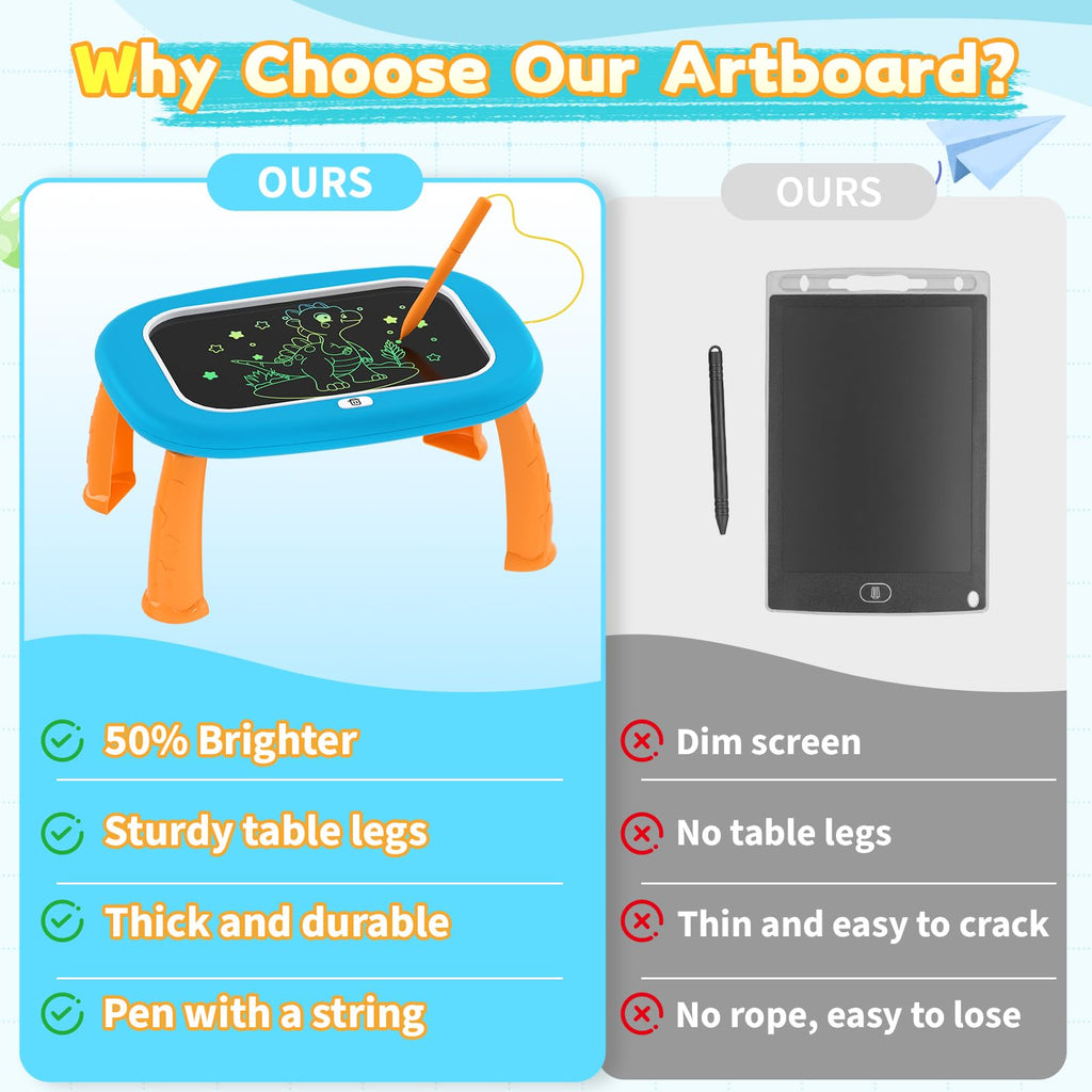HCFJEH LCD Writing Tablet for Kids Ages 1-5 - Blue Toddler Drawing Pad with Detachable Stand & Pressure-Sensitive Screen