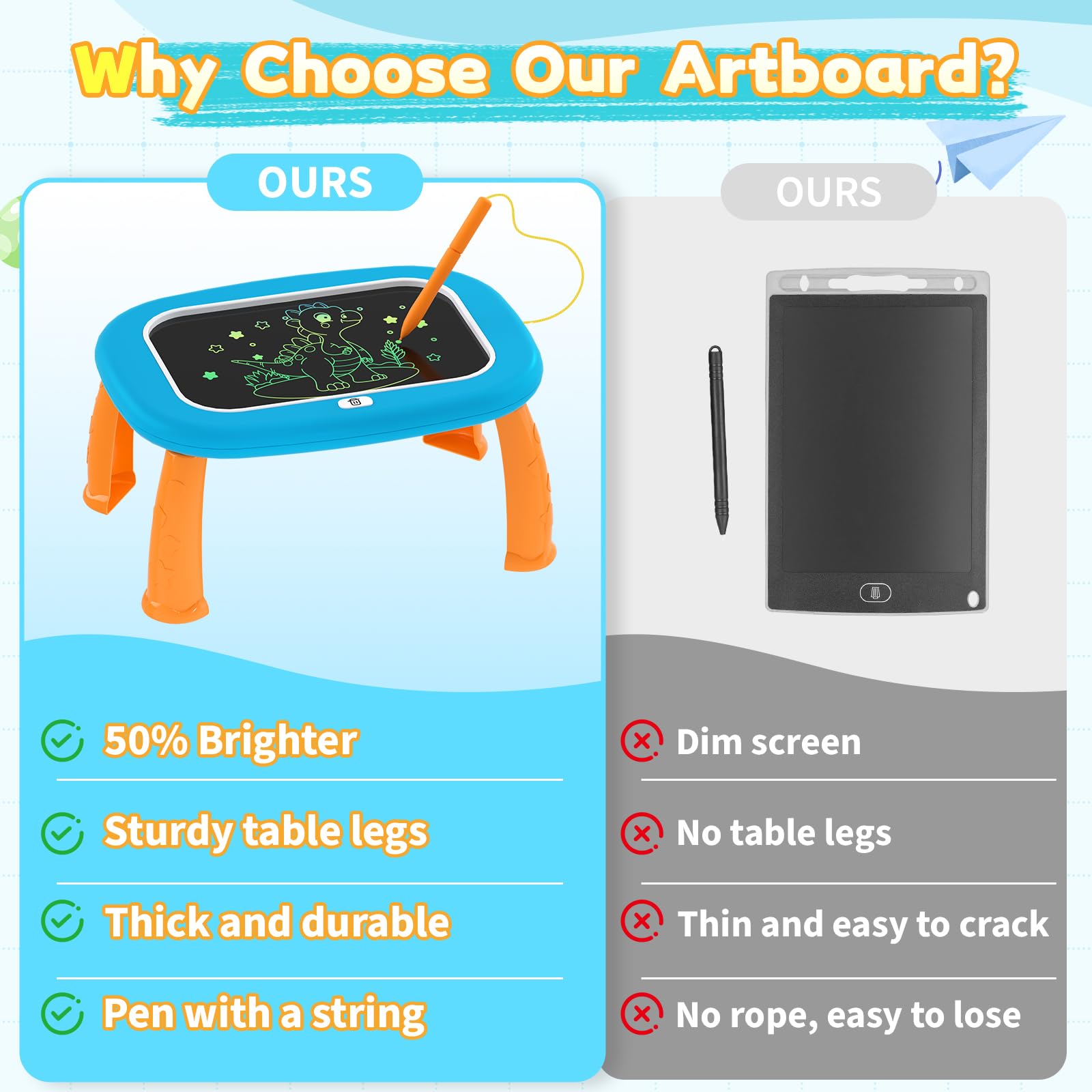 HCFJEH LCD Writing Tablet for Kids Ages 1-5 - Blue Toddler Drawing Pad with Detachable Stand & Pressure-Sensitive Screen