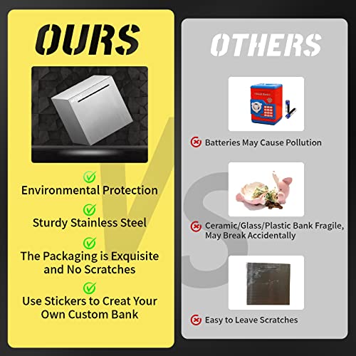 hizgo 4.7-Inch Stainless Steel Piggy Bank – Break-to-Access Savings Cube with Free Stickers