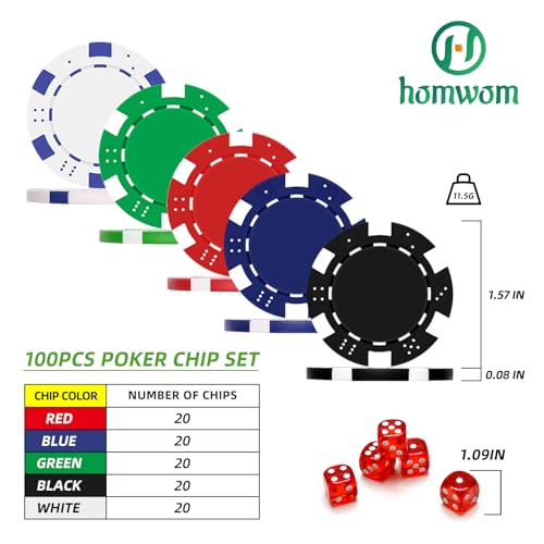Homwom 100-Piece Poker Chip Travel Set – 11.5g Clay Composite Chips in Cardboard Box with Cards and Dice