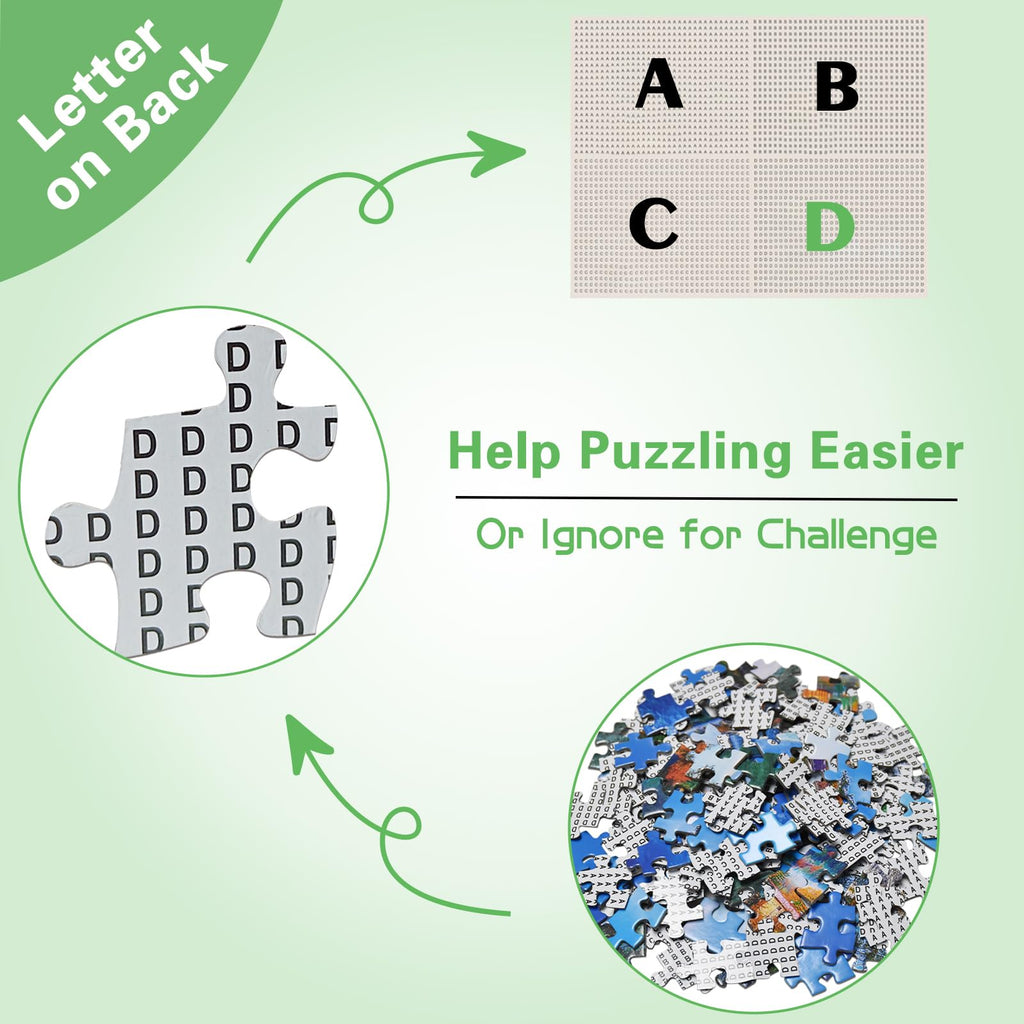 HUADADA 1024-Piece Feed Bird Jigsaw Puzzle for Adults – Precision Cut, ABC Back, 19.6"x19.6" with Poster