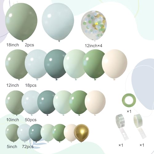 iLaFm 150-Piece Dusty Blue Green Balloon Garland Arch Kit for Baby Shower Woodland Wild One Birthday Decor