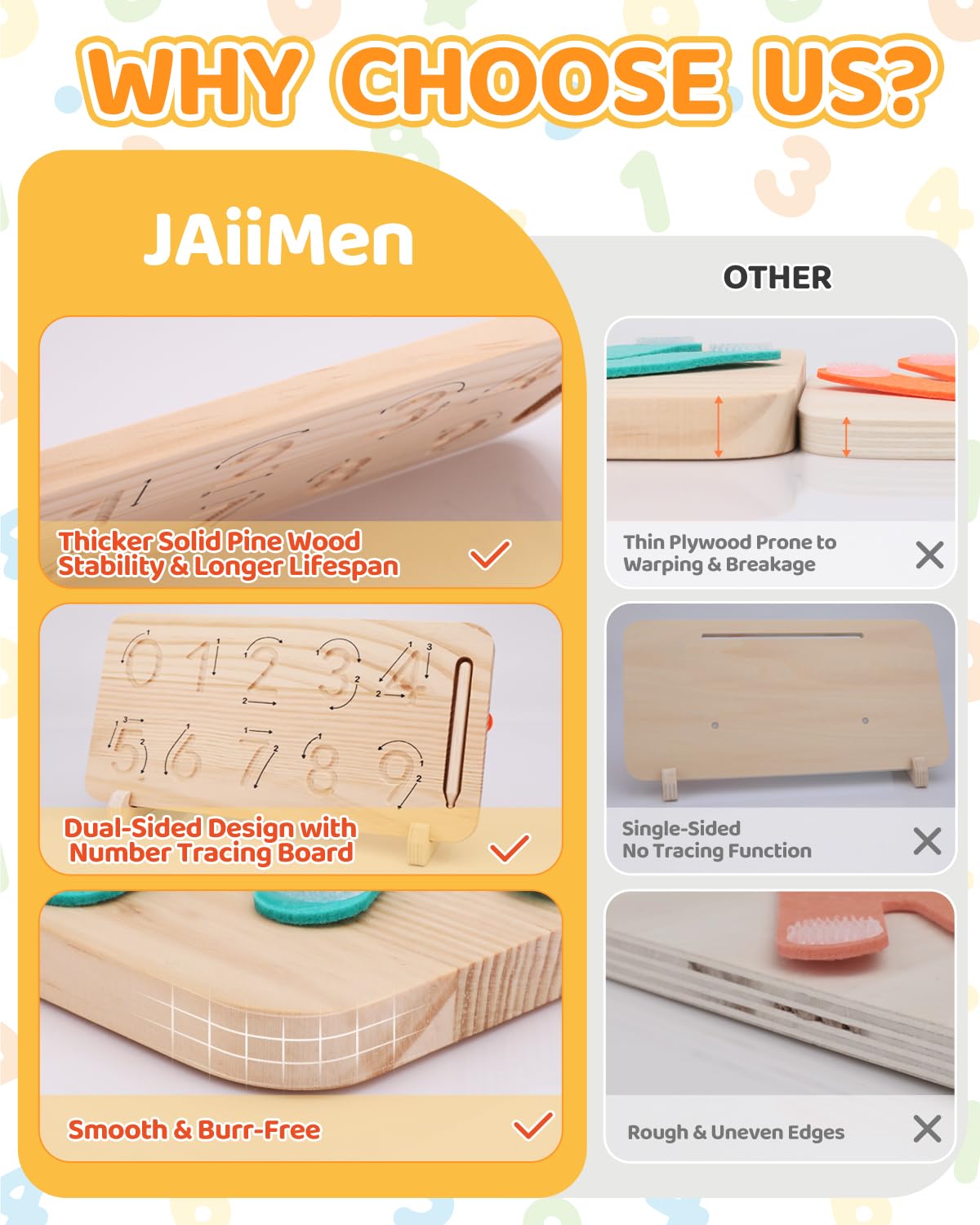 JAiiMen Double-Sided Montessori Math Board – Finger Counting & Number Tracing Toy for Toddlers 2-5