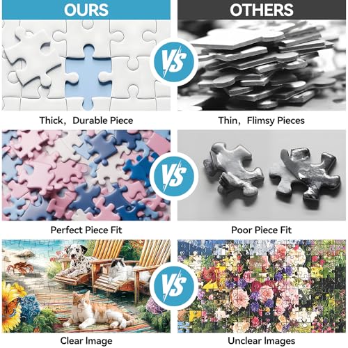 JJYHULK 2000 Piece Puzzle for Adults – Summer Seaside with Flowers, Dogs & Parrots – 39" x 28" Jigsaw