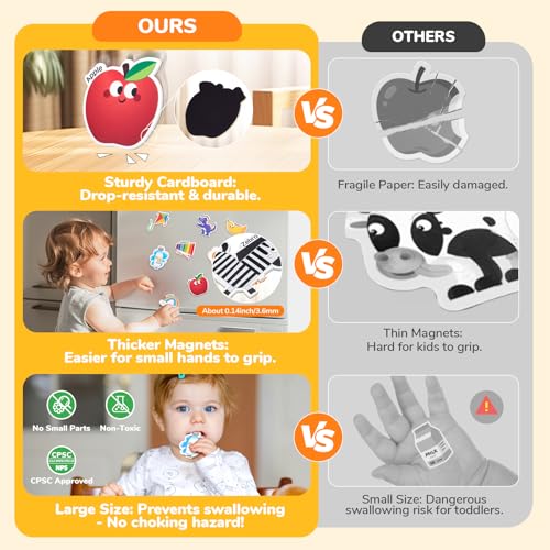 JoyCat 26 Object Fridge Magnets for Toddlers – Large Magnetic Learning Toys for Ages 2-5