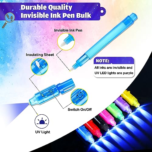 Joycover 28-Pack Invisible Ink Pens with UV Light - Spy Gadgets for Kids Party Favors
