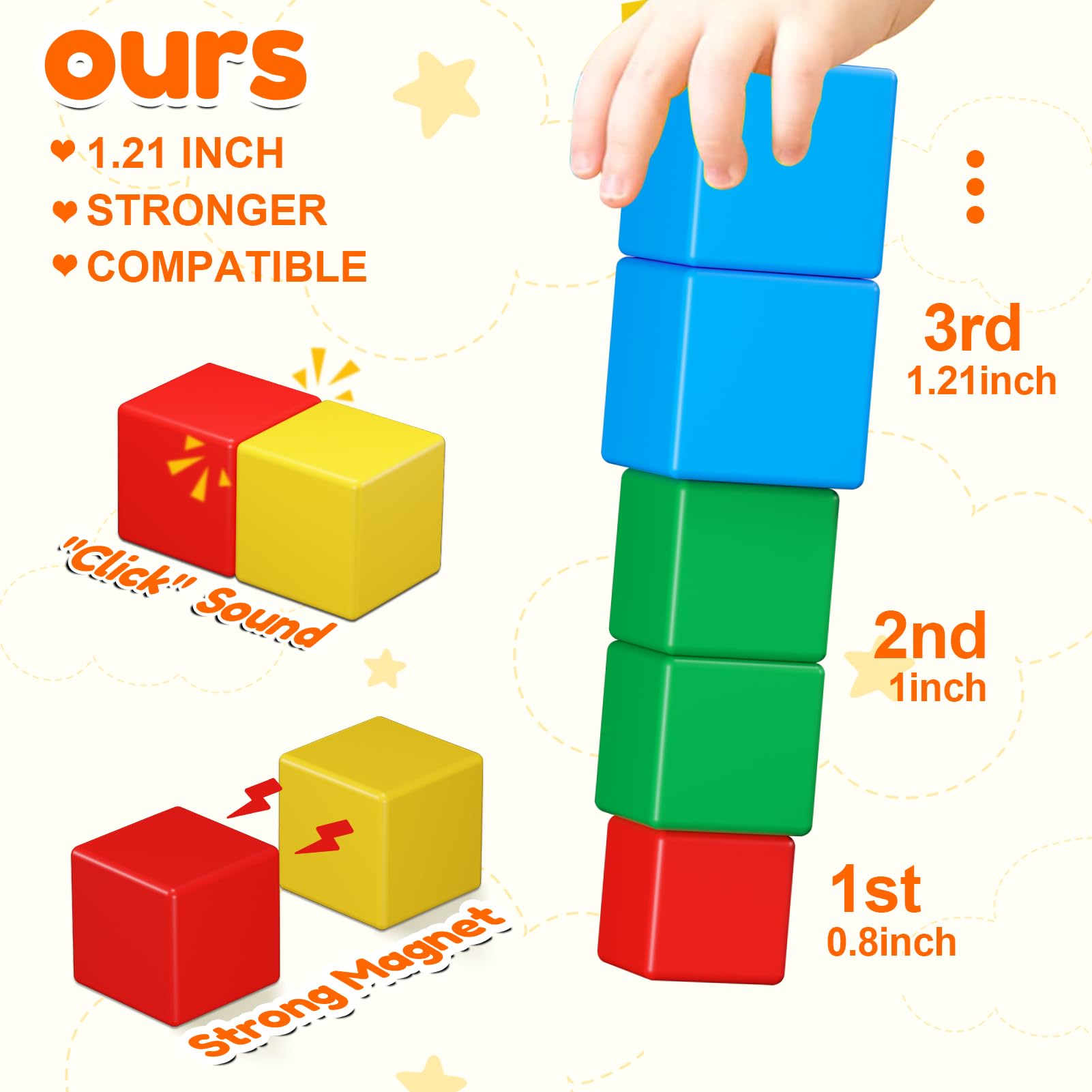 KAEILORU Magnetic Building Blocks 20-Piece Set – STEM Toys for Toddlers Age 3-8