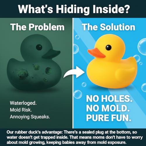 Kalafona 7-Inch Large Rubber Duck – No Hole, No Squeak, Waterproof Bath Toy and Desk Decor